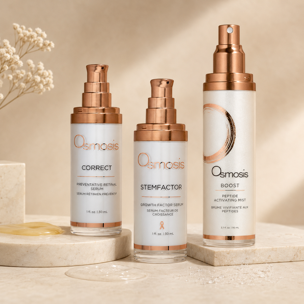 The Complete Cellular Renewal Routine
